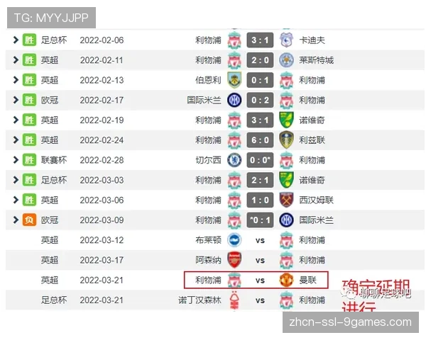 评论：密集赛程下的“FIFA病毒”，2026年3月英超伤病潮调查报告